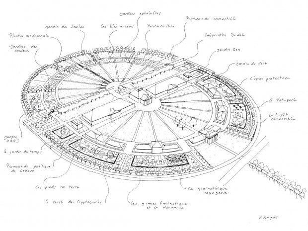 Plan détaillé de la Saline Royale Arc-et-Senans